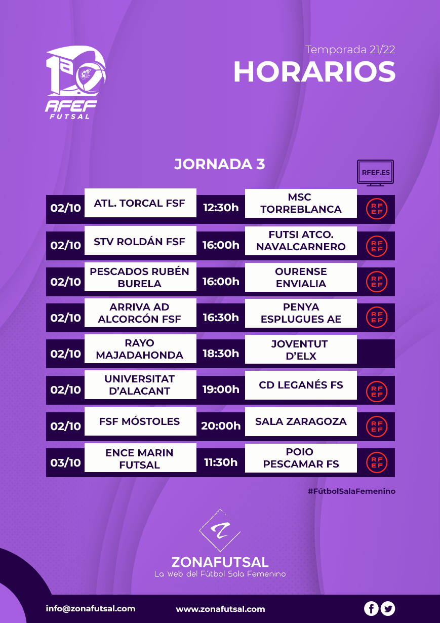 Horarios y Emisiones de la 3ª Jornada de la 1ª División de Fútbol Sala Femenino. Temporada 2021/2022
