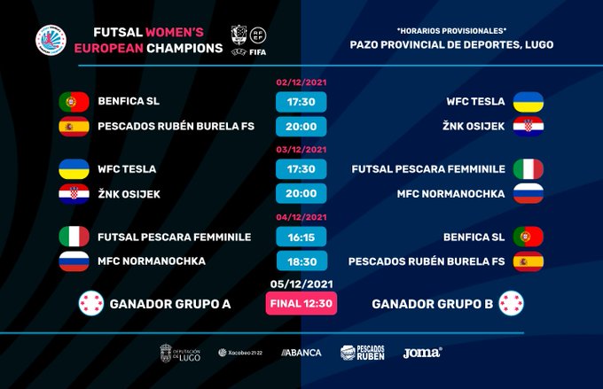 Futsal Women’s European Champions recibe el sello UEFA