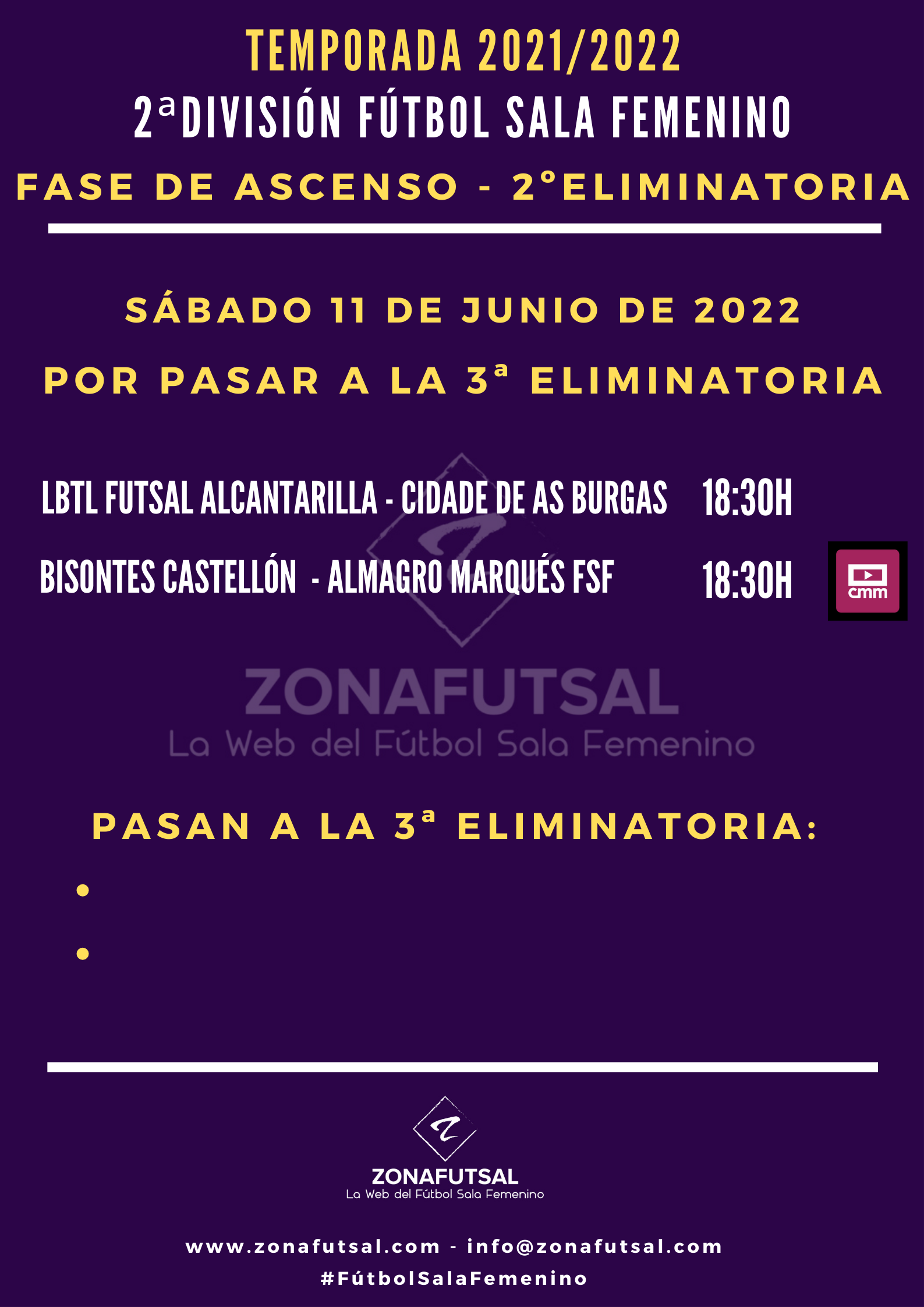 Horarios y Emisiones de la 2ª Eliminatoria Play Off Ascenso a 1ª División Fútbol Sala Femenino.