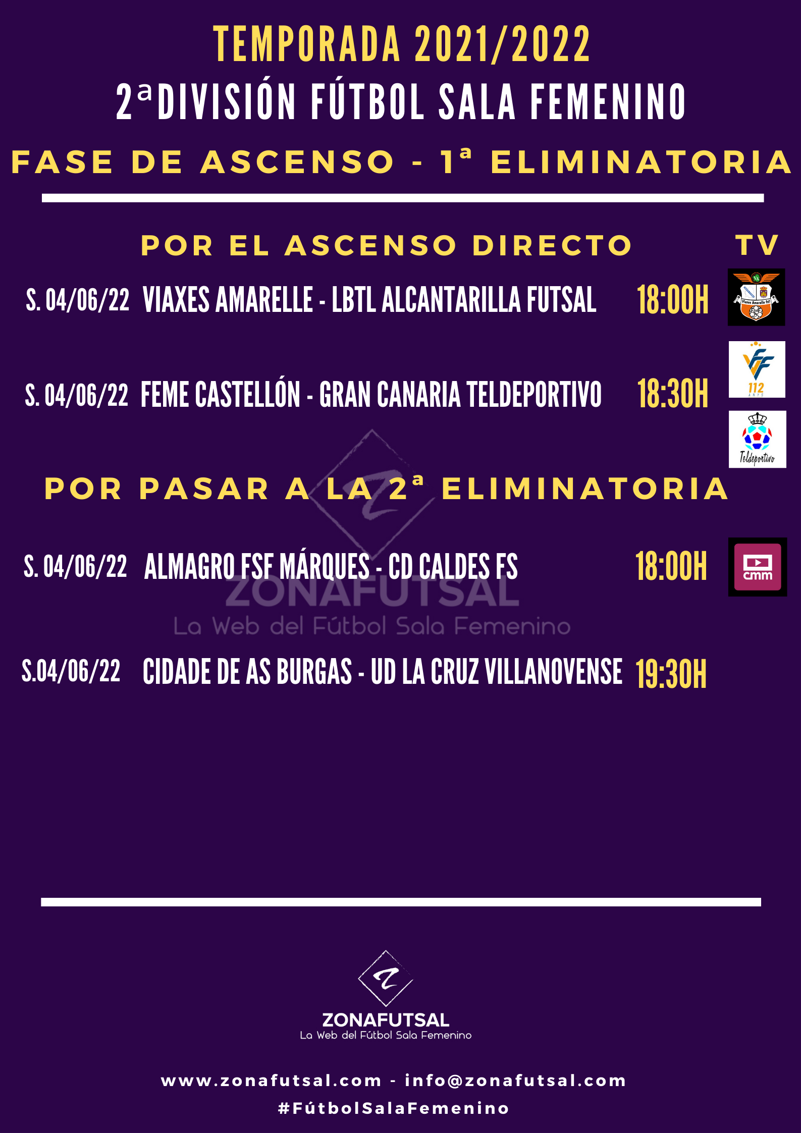 Horarios y Emisiones de la 1ª Eliminatoria Play Off Ascenso a 1ª División Fútbol Sala Femenino.