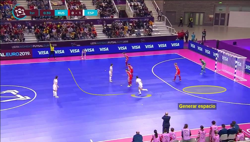 Juego de Cuatro: España salió a ganar y Rusia jugó a no perder