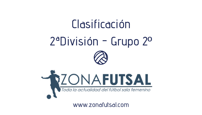 Clasificación. Segunda División de Fútbol Sala Femenino. Grupo 2
