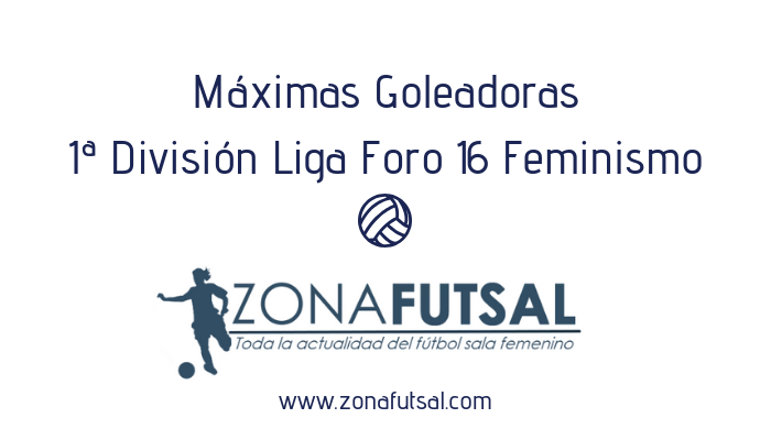 Máximas Goleadoras de 1ª División Liga Foro 16 Feminismo