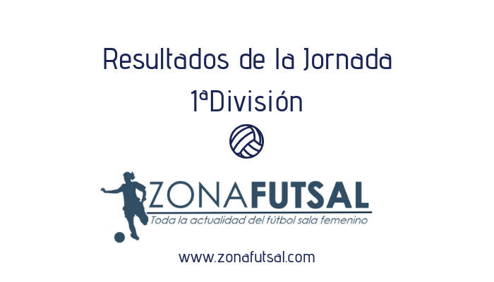 Resultados Primera División Femenina Sala. Jornada Nº 13. Temporada 2019/2020