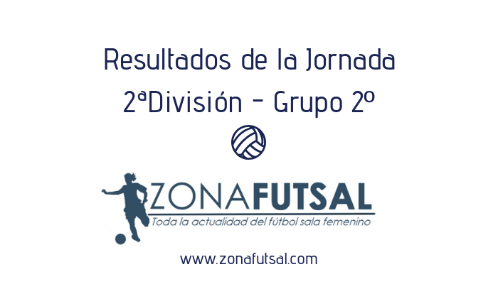 Resultados. 2ª División de Fútbol Sala Femenino. Grupo 2º. Jornada 18