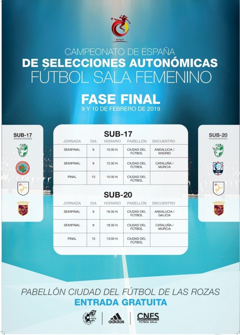 Vídeo Resúmenes de las Finales del Campeonato de España Sub 17 y Sub 20