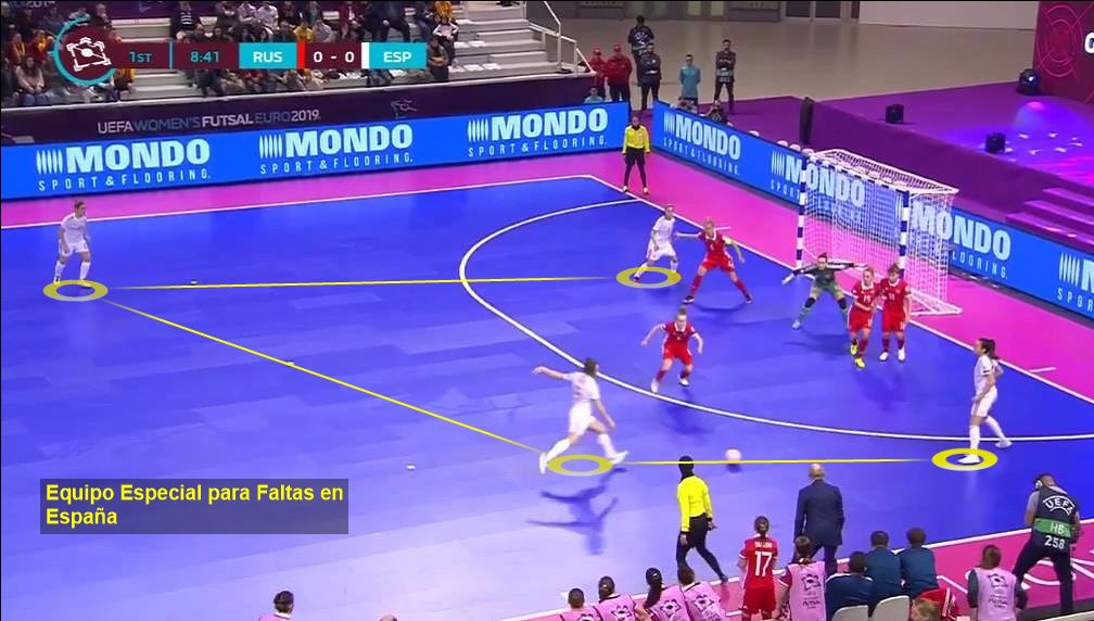 Juego de Cuatro: España salió a ganar y Rusia jugó a no perder