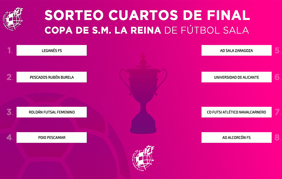 Emparejamientos de los Cuartos de Final de la Copa de S.M. La Reina de Fútbol Sala Femenino