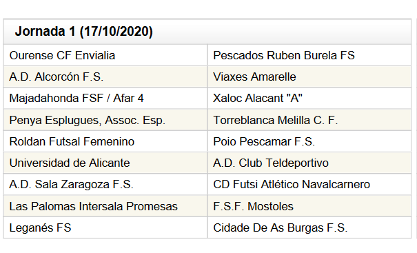 La RFEF publica los Calendarios de 1ª y 2ª de Fútbol Sala Femenino para la Temporada 2020/2021