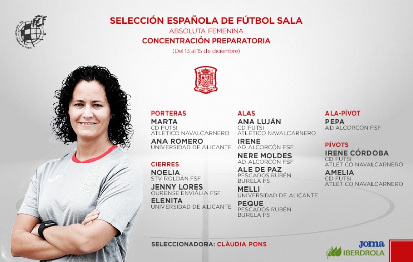 Ya se conocen las convocatorias de la Selección Absoluta y Sub-21 Femenina para los entrenamientos de Diciembre