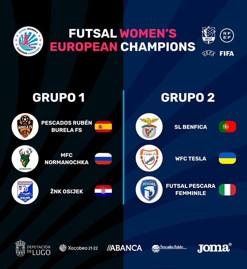 Los campeones de España, Portugal, Rusia, Italia, Croacia y Ucrania competirán repartidos en dos grupos en Lugo del 2 al 5 de diciembre