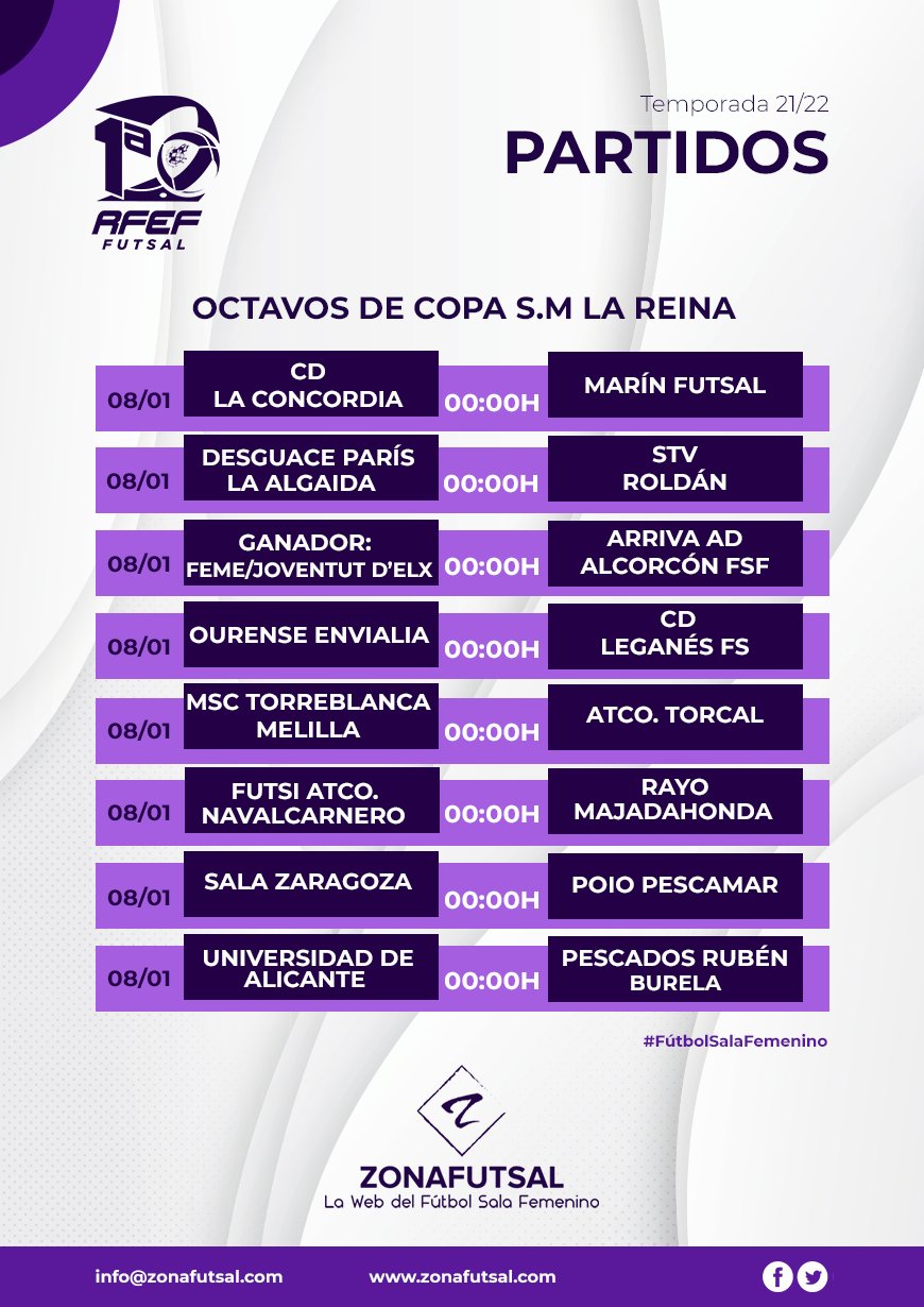 Sorteados los emparejamientos de Octavos de Final de la Copa de S.M. La Reina de Fútbol Sala