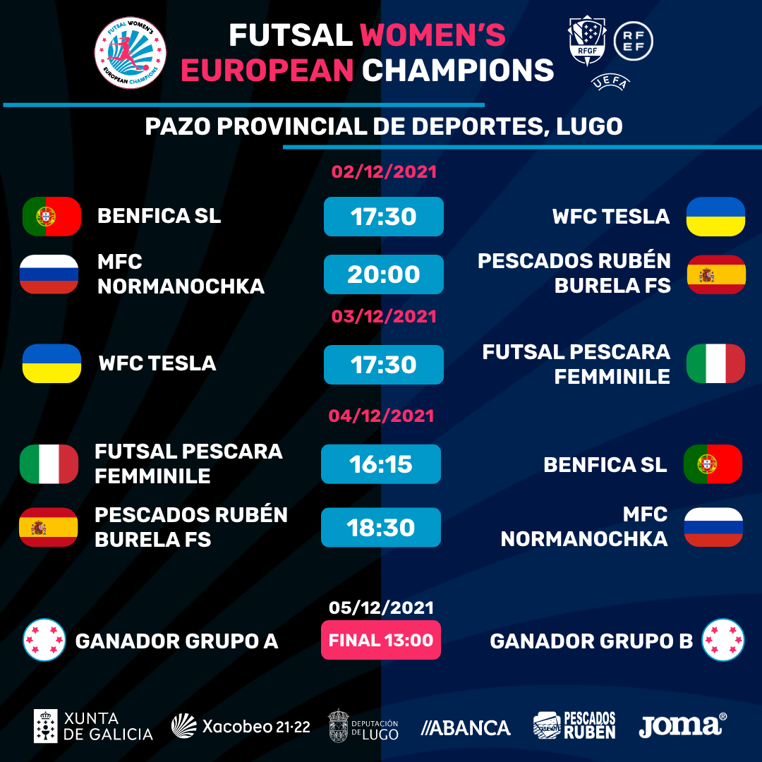 Nuevo Calendario del Futsal Women's European Champions