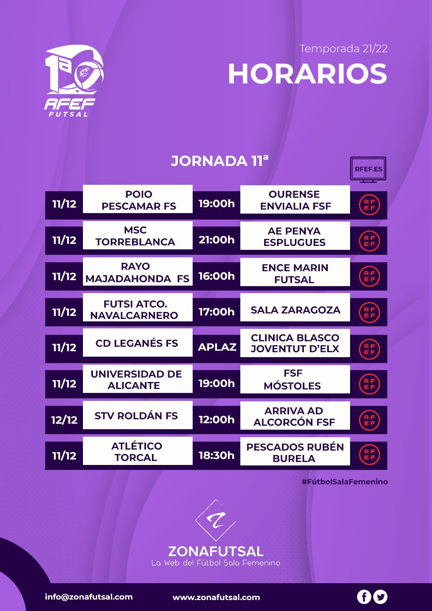 Horarios y Emisiones de la de 1ª División de Fútbol Sala Femenino. Temporada 2021/2022