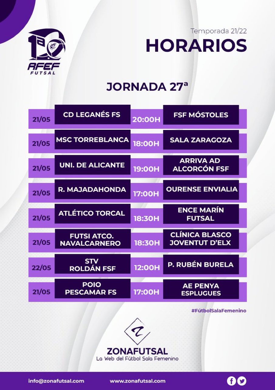 Horarios y Emisiones de la 27ª Jornada de la 1ª División de Fútbol Sala Femenino. Temporada 2021/2022