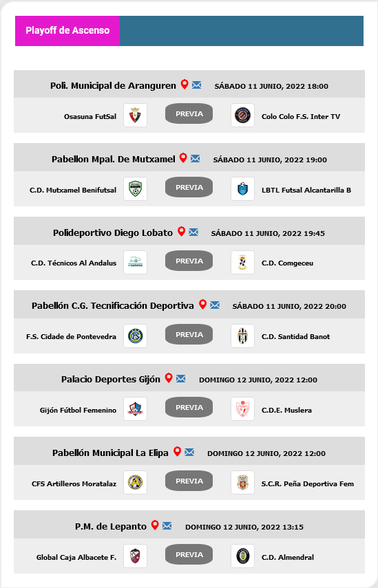 Horarios de los Partidos del Play Off por el Ascenso a 2ª División de Fútbol Sala Femenino