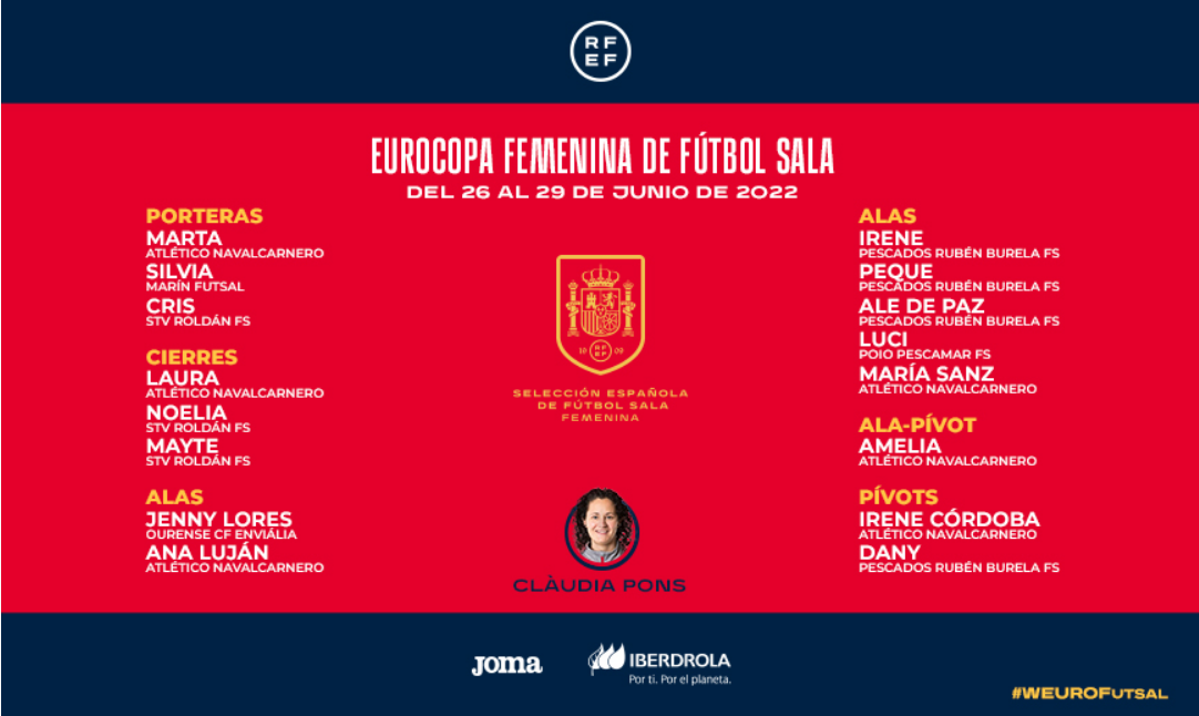 Claudia Pons da una lista de 16 Jugadoras para preparar el Europeo de Gondomar