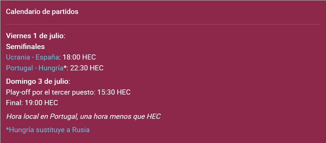 Mañana comienza Europeo de Fútbol Sala Femenino en Gondomar con España como favorita a revalidar el Título de Campeona de Europa