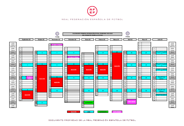 Calendario de Fútbol Sala Fewmenino. Temporada 2022/2023. Vía RFEF