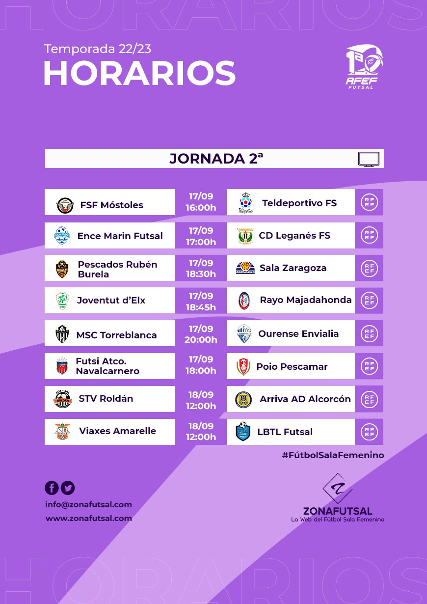 Horarios, Emisiones, Apuntes y Declaraciones Previas de la 2ª Jornada de 1ª División de Fútbol Sala Femenino. Temporada 2022/2023