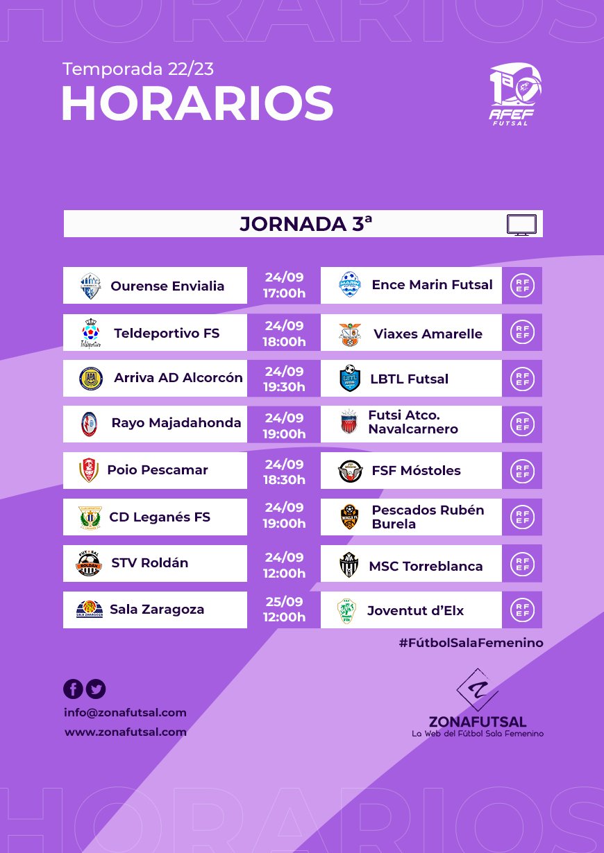 En la Previa: Horarios, Emisiones, Apuntes y Declaraciones Previas de la 3ª Jornada de 1ª División de Fútbol Sala Femenino. Temporada 2022/2023