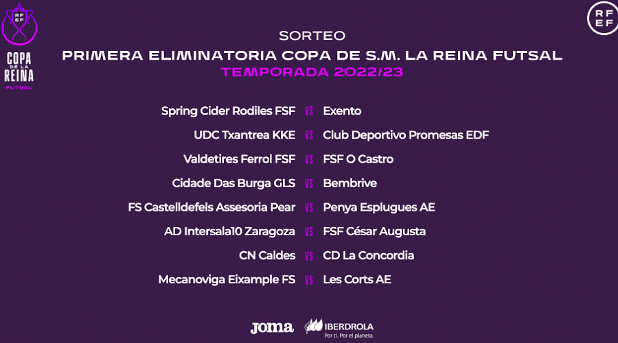 Ya se conocen los emparejamientos de la 1ª Eliminatoria de la Copa de la Reina de Fútbol Sala Femenino. Temporada 2022/2023