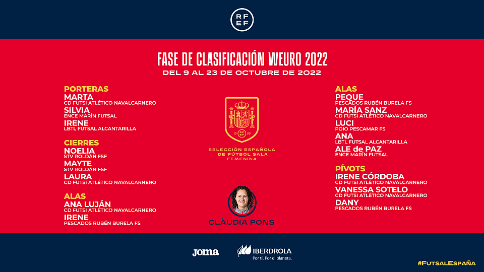 Convocatoria de la Selección de Fútbol Sala Femenino de las que saldrán las que disputarán el Pre Europeo de Finlandia del 17 al 22 de Octubre