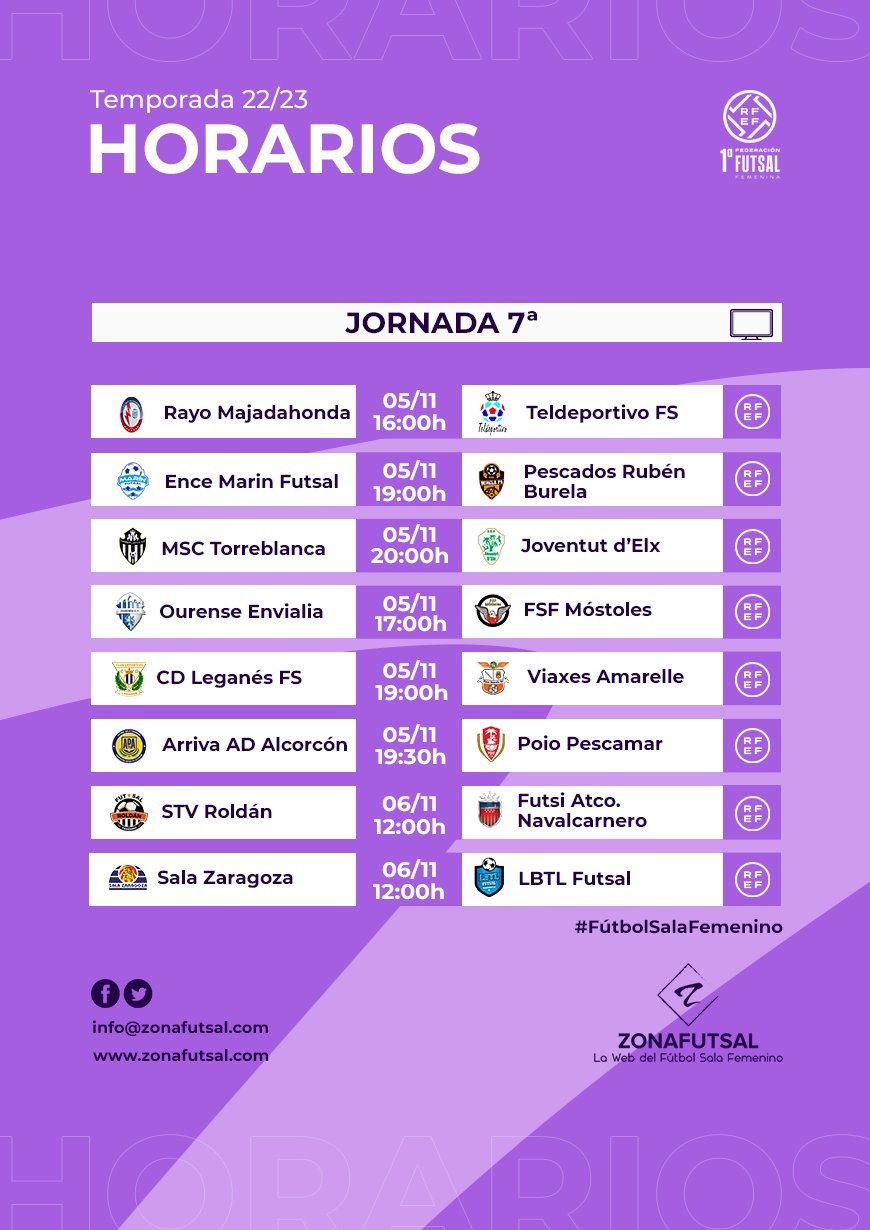 En la Previa: Horarios, Emisiones, Apuntes y Declaraciones Previas de la 7ª Jornada de 1ª División de Fútbol Sala Femenino. Temporada 2022/2023