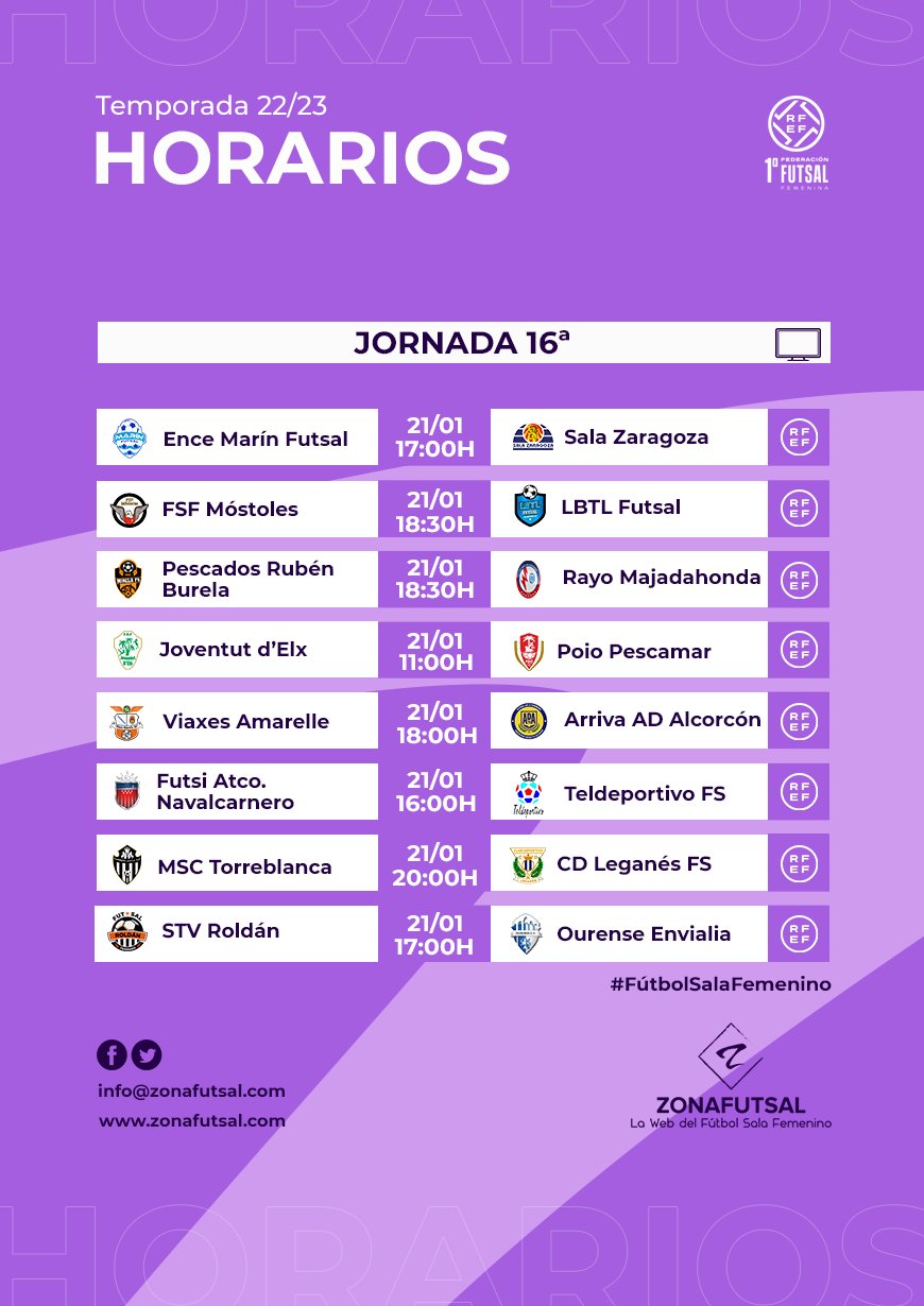 Horarios, Emisiones, Apuntes y Declaraciones Previas de la 16ª Jornada de 1ª División de Fútbol Sala Femenino. Temporada 2022/2023