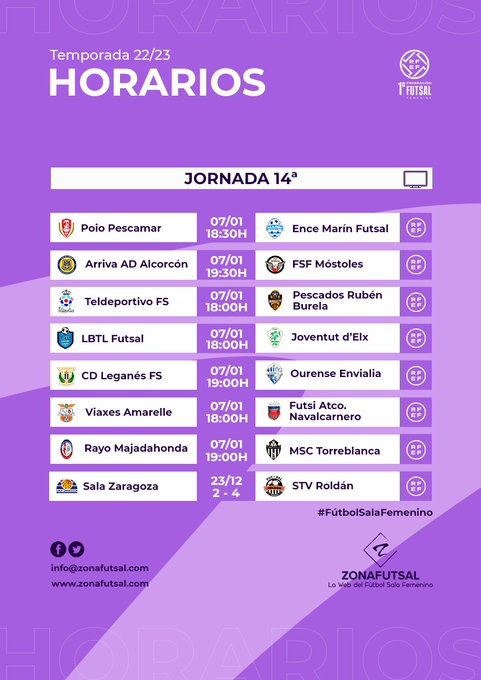 En la Previa: Todos los Horarios, Emisiones, Apuntes y Declaraciones Previas de la 14ª Jornada de 1ª División de Fútbol Sala Femenino. Temporada 2022/2023