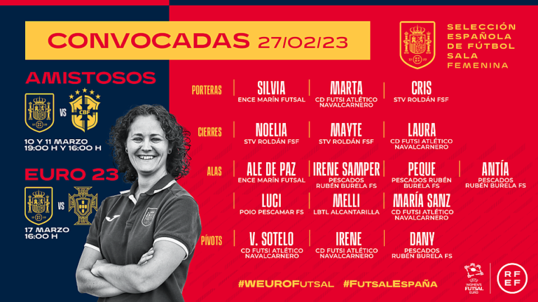 Ya se conoce la convocatoria de la Selección Femenina de Fútbol Sala para los amistosos ante Brasil el 10 y 11 de Marzo en las Islas Baleares