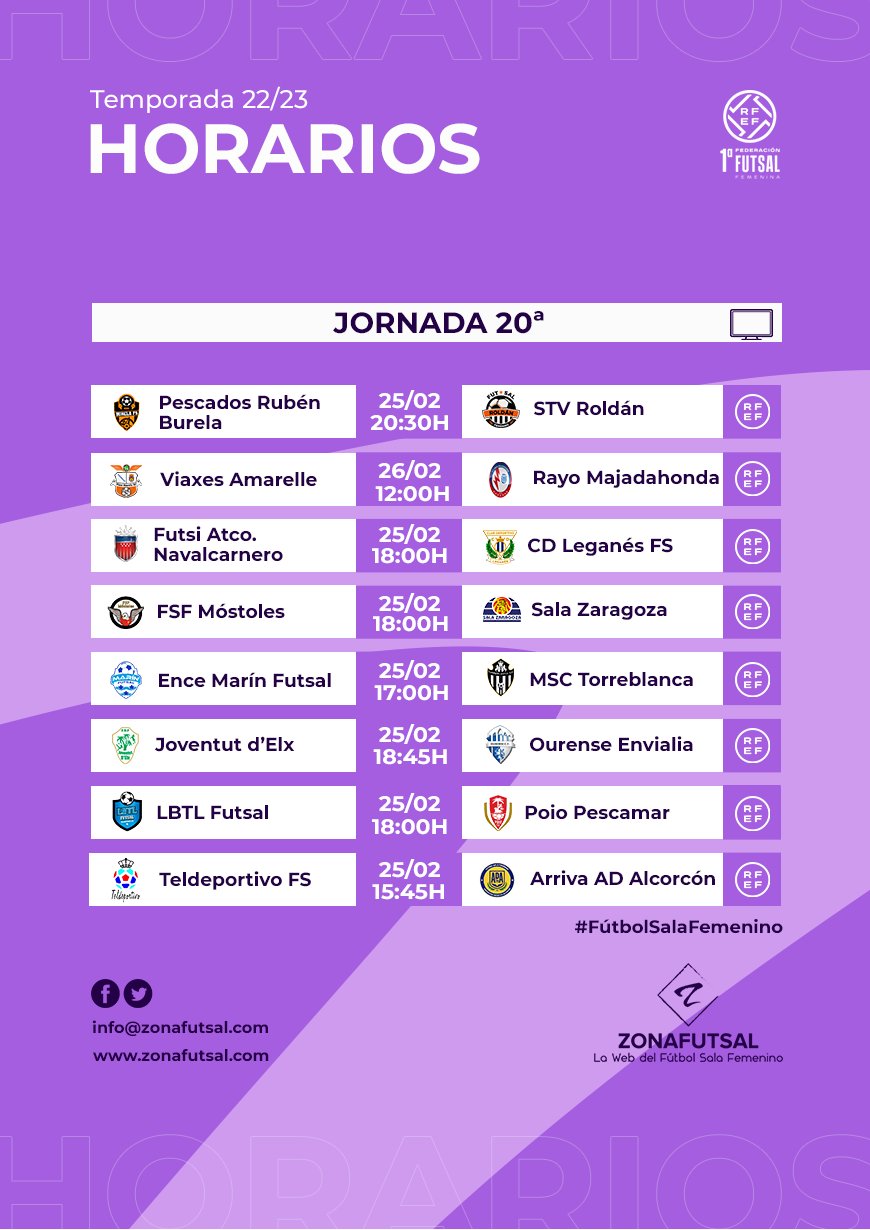 Todos los Horarios, Emisiones, Apuntes y Declaraciones Previas de la 20ª Jornada de 1ª División de Fútbol Sala Femenino. Temporada 2022/2023