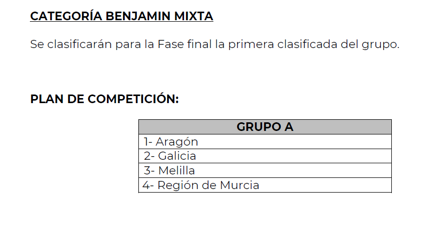 Calendario Benjamín Mixto. Foto: RFEF