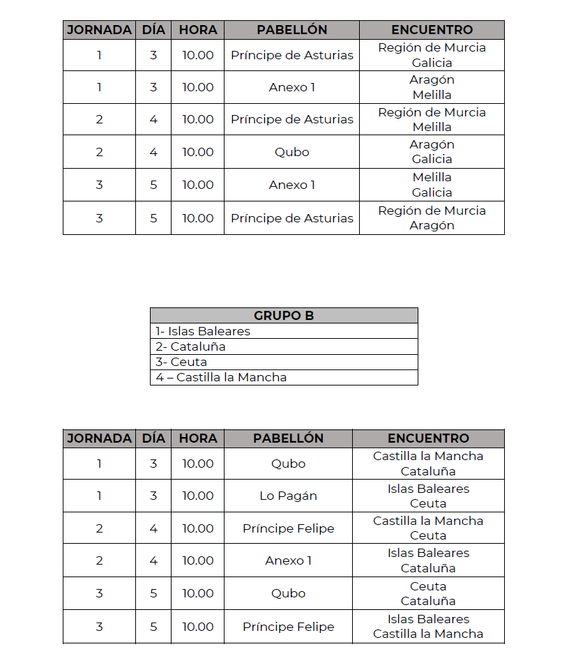 Calendario Benjamín Mixto. Foto: RFEF