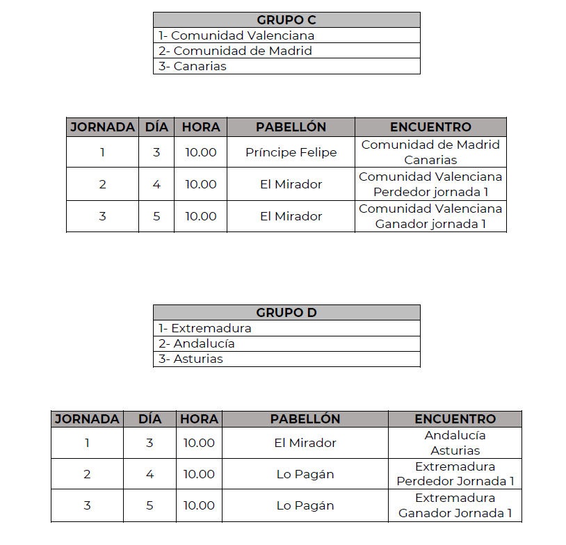 Calendario Benjamín Mixto. Foto: RFEF