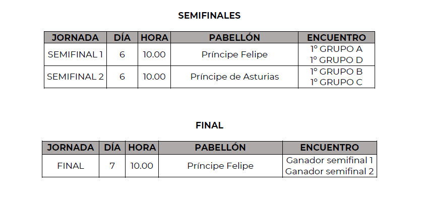 Calendario Benjamín Mixto. Foto: RFEF