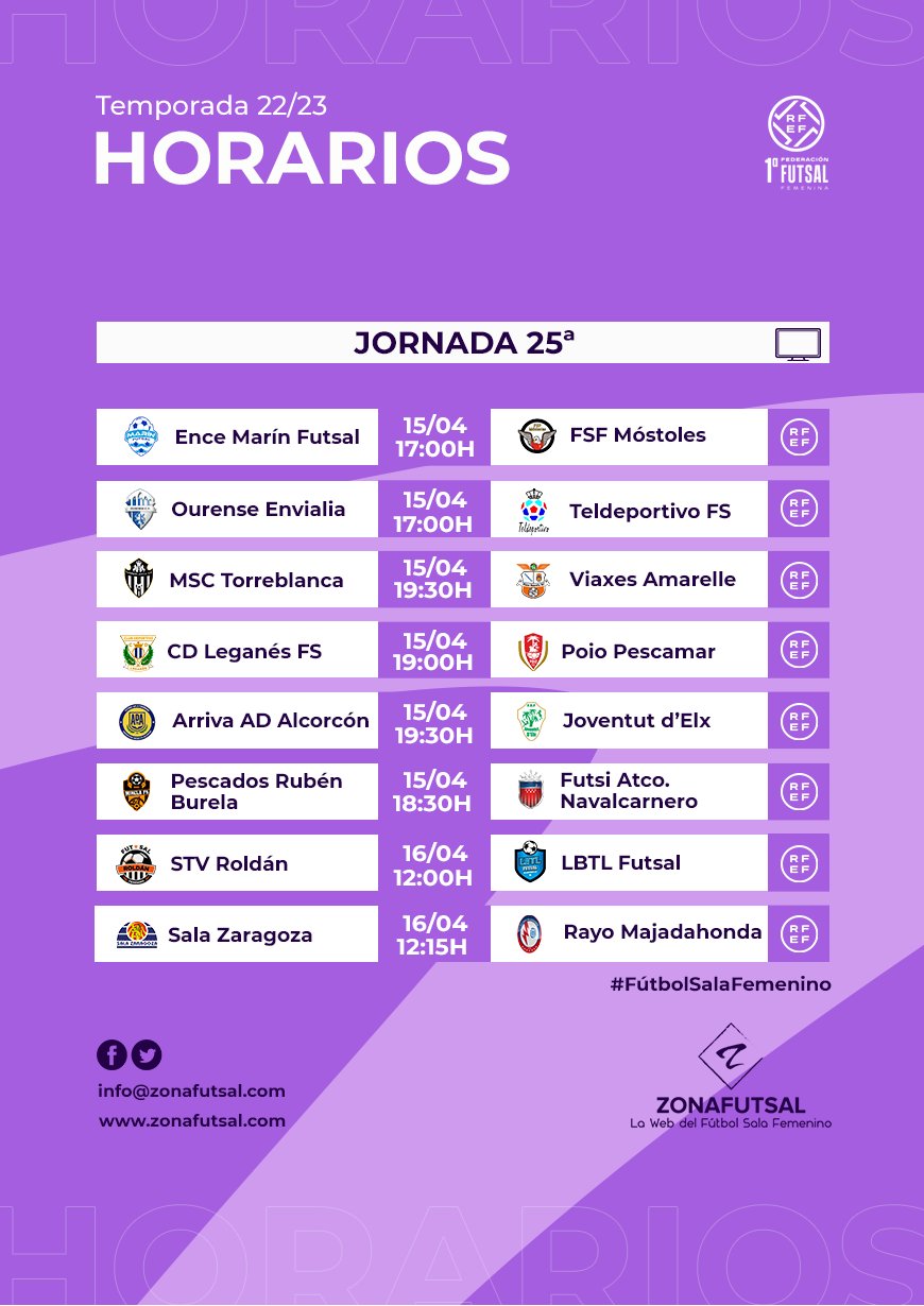 En la Previa: Todos los Horarios, Emisiones, Apuntes y Declaraciones Previas de la 25ª Jornada de 1ª División de Fútbol Sala Femenino. Temporada 2022/2023