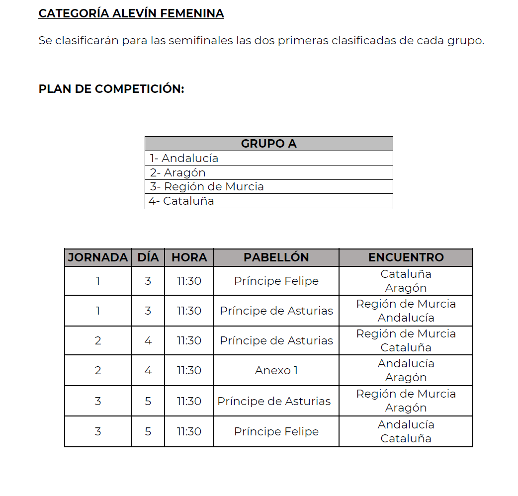 Calendario Alevín Femenino. Foto: RFEF