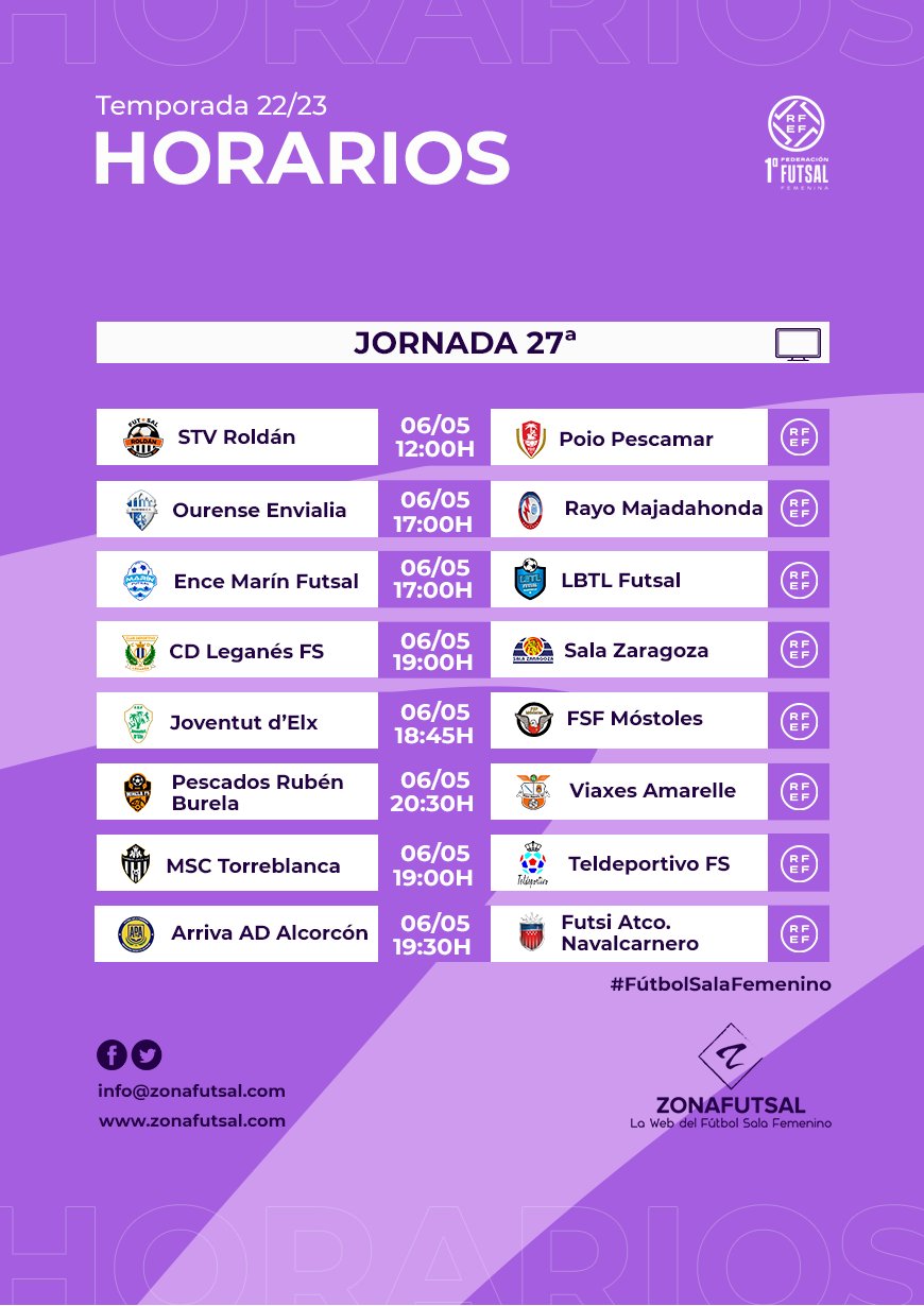 Horarios, Emisiones, Apuntes y Declaraciones Previas de la 27ª Jornada de 1ª División de Fútbol Sala Femenino. Temporada 2022/2023