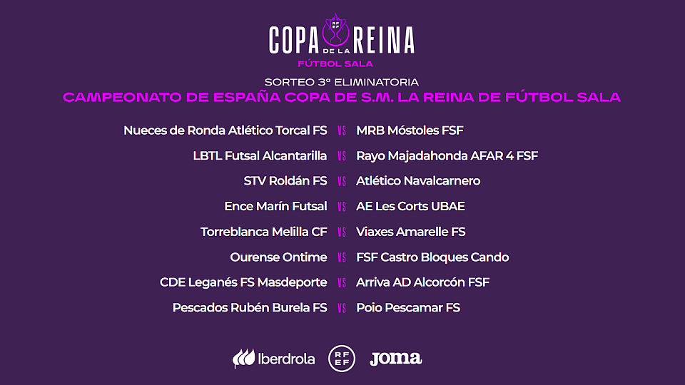 Conoce los emparejamientos de Octavos de Final de la Copa de S.M. La Reina de Fútbol Sala Femenino