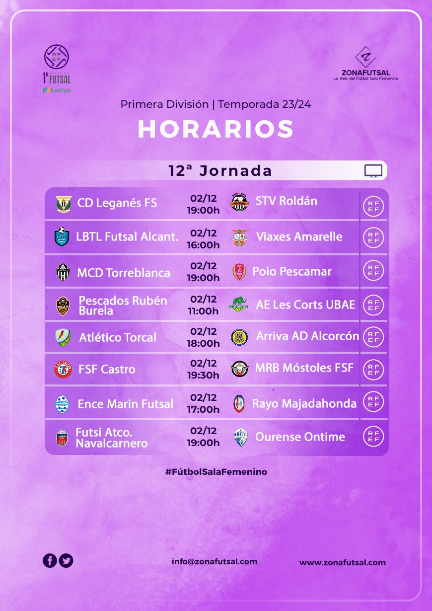 Horarios de los Partidos de la 12ª Jornada de la Primera Iberdrola Fútbol Sala Femenino