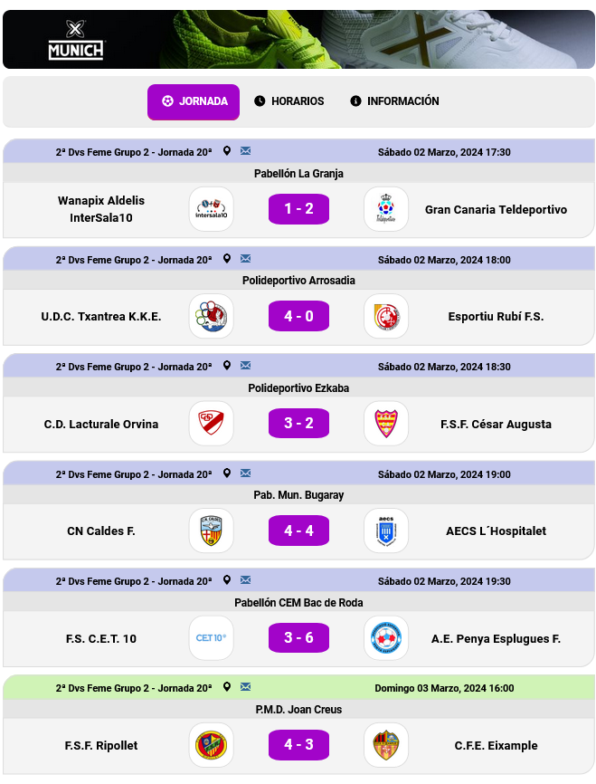 Segunda división fútbol sala femenino grupo 2