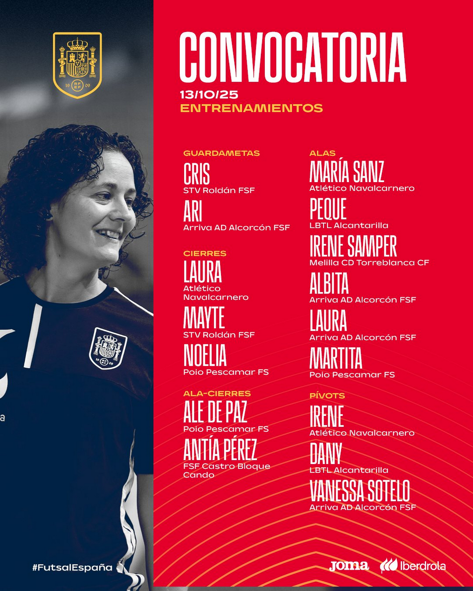 Penúltima convocatoria de la Selección Española de Fútbol Sala Femenino antes del Mundial de Filipinas